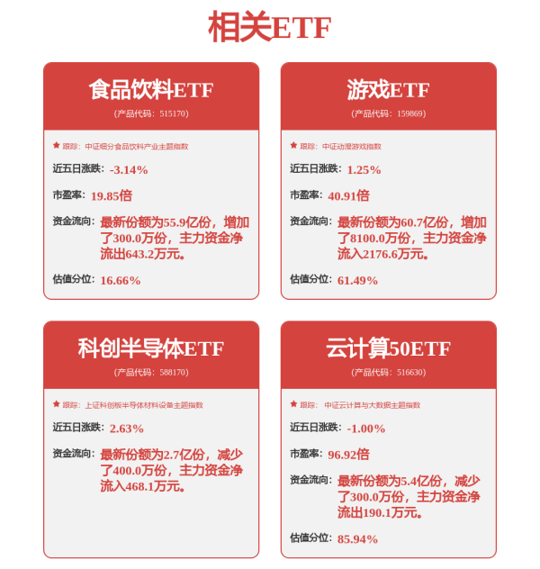 升融配资 民生加银周期优选混合A,民生加银周期优选混合C: 民生加银周期优选混合型证券投资基金招募说明书更新(2025年第1号)