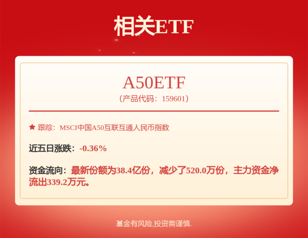天载配资 中金金誉债券: 中金金誉债券型证券投资基金更新招募说明书(2025年第1号)