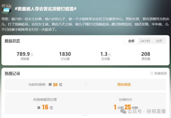 华瑞优配 6岁男童被邻居带去顶替女孩打疫苗！倒查发现半年前也打过，男孩妈妈：没有同意和解，警方已立案