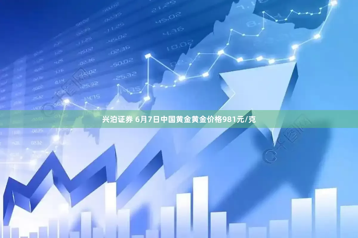 兴泊证券 6月7日中国黄金黄金价格981元/克